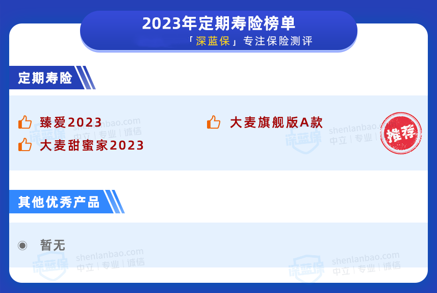 几百块就能买100万保额，最新定寿榜单来了！